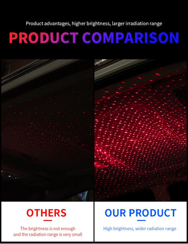Image of Tiktok Car Roof Star Light Interior LED Starry Laser Atmosphere Ambient