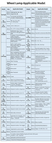 Image of Tiktok 4pcs Hub Led Lights Cap Car Floating Illumination