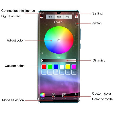 Image of Tiktok Led Car Foot Ambient Light With USB Cigarette Lighter Backlight Music Control App RGB