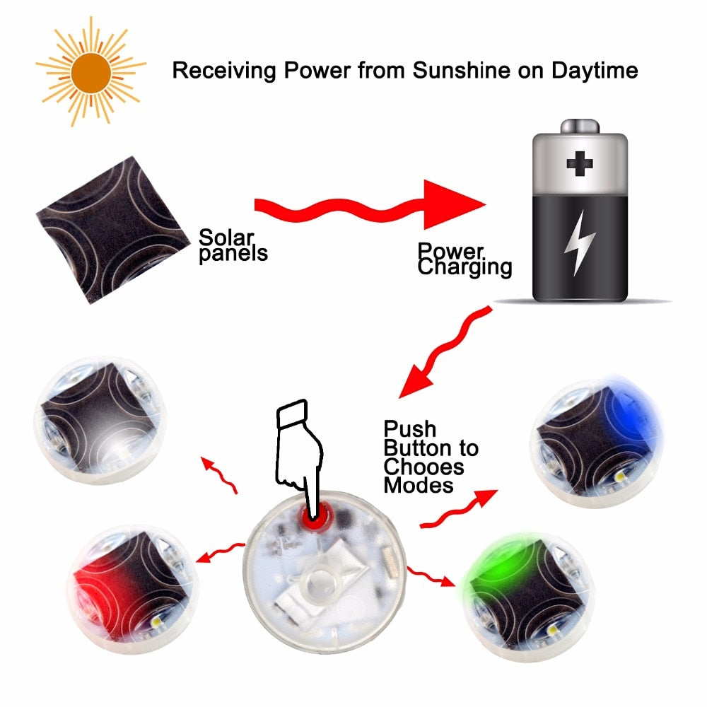 Tiktok 4PCS Car Ambient Hub Lamp Solar Energy Decorative Neon Tire Led Light Rgb Auto Wheel Cap Lights Exterior Styling Accessories