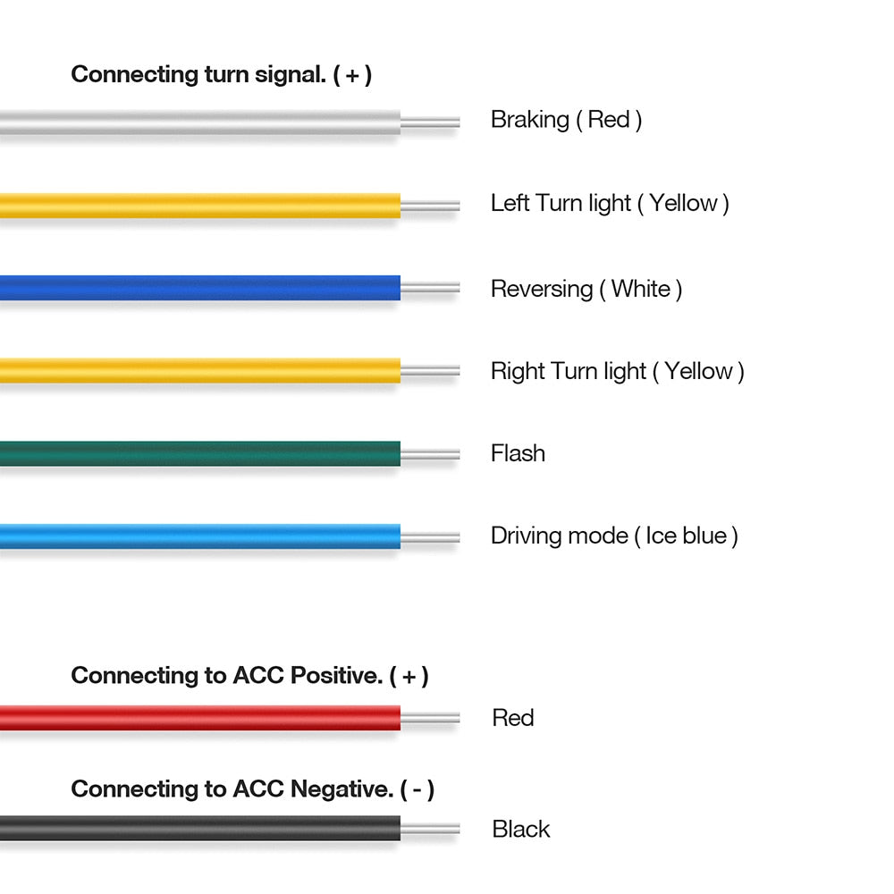 Tiktok Car Rear Trunk Tail Light 120cm Colorful Dynamic Reverse Warning LED