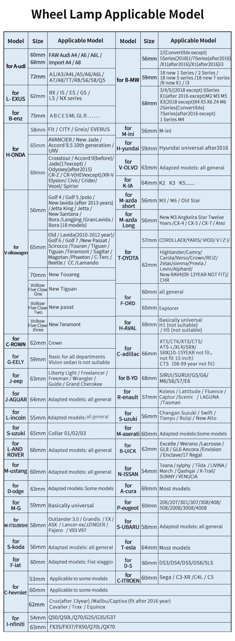 Tiktok 4pcs Hub Led Lights Cap Car Floating Illumination